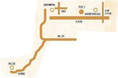 中国人、日本人、美国人都在找“北京人”这件国宝在战火中已失踪80多年 城市记忆