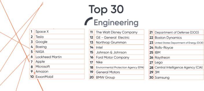 中欧基金(80065113)基金公司公司持仓_ 基金公司档案 _ 天天基金网